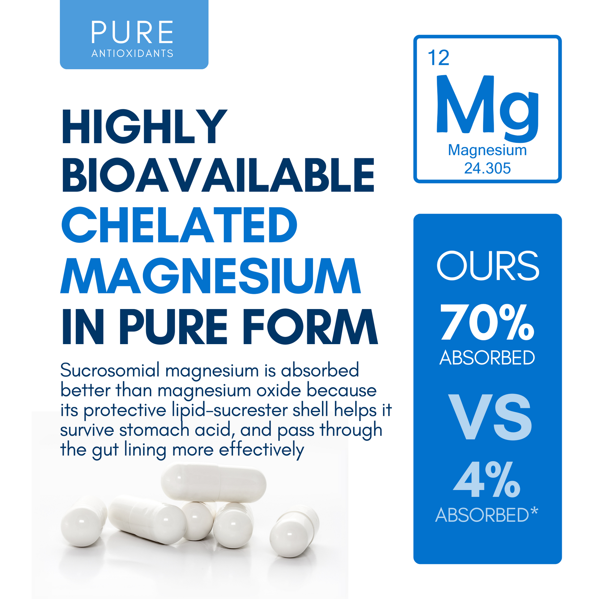 Pure Sucrosomial Magnesium - 60 Capsules